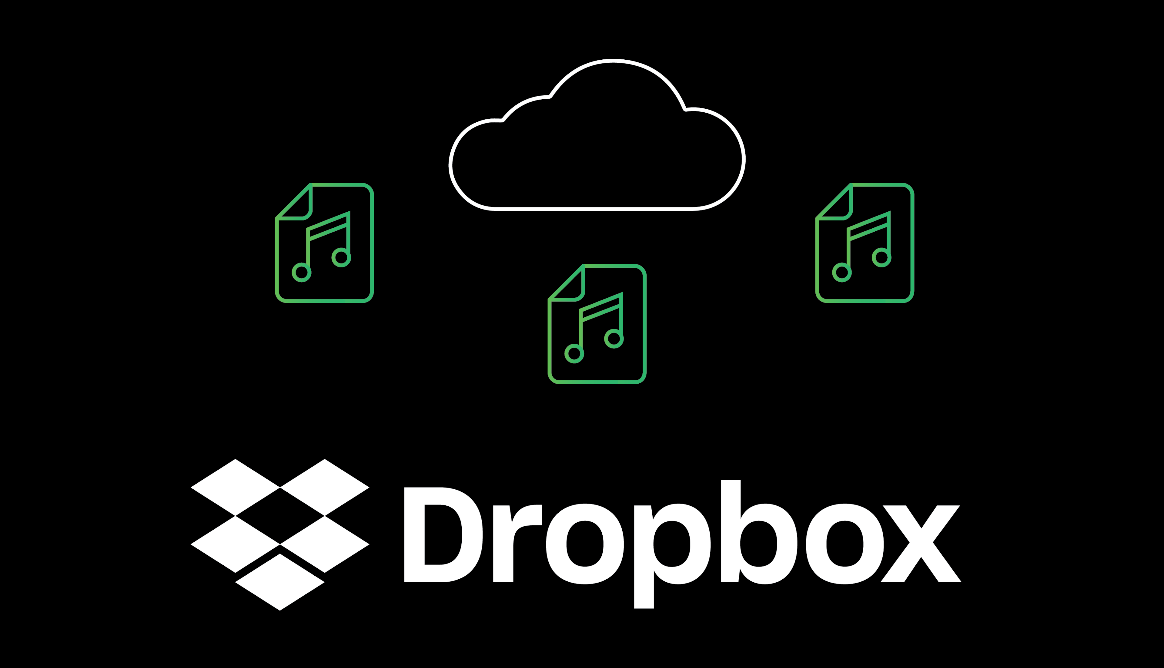 Dropbox personal cloud integration